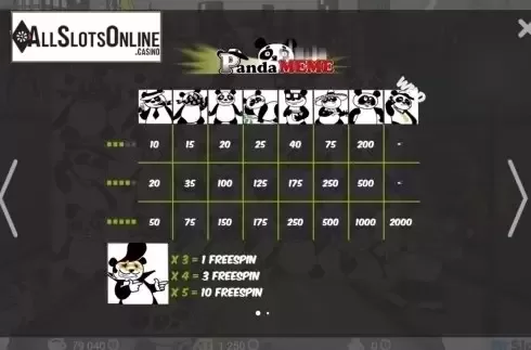 Screen2. PandaMEME from MrSlotty