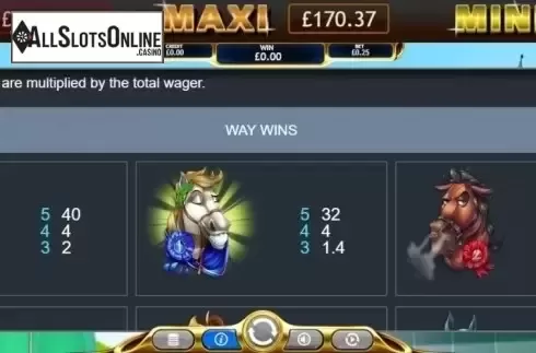 Paytable. Past the Post Jackpot from Eyecon
