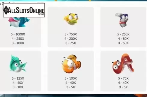 Paytable 1. Pearl Fisher from Maverick