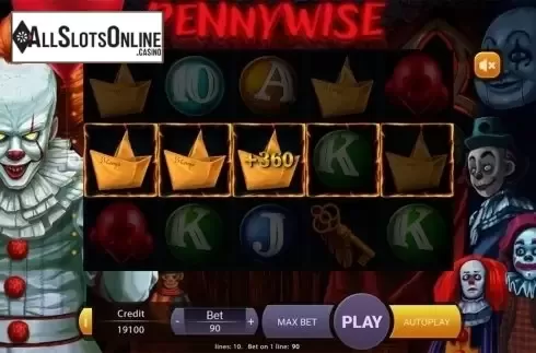 Game workflow . Pennywise from X Play
