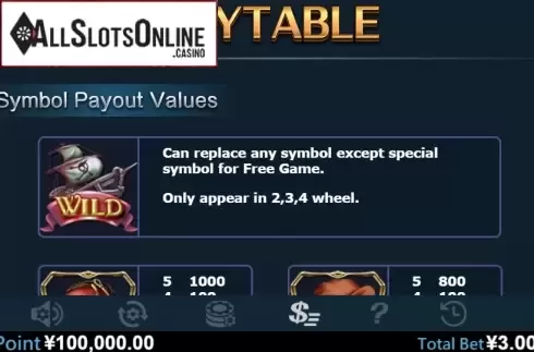 Paytable 1. Pirates (Virtual Tech) from Virtual Tech