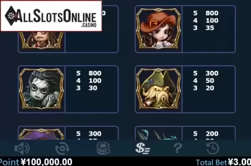 Paytable 2. Pirates (Virtual Tech) from Virtual Tech