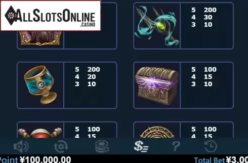 Paytable 3. Pirates (Virtual Tech) from Virtual Tech