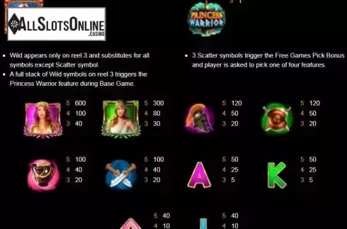 Paytable screen