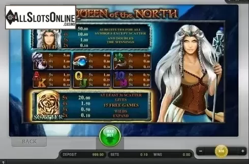 Paytable 1. Queen Of The North from Bally Wulff