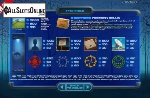 Paytable. Roswell Secrets from Capecod Gaming