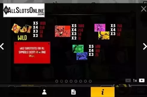 Paytable screen