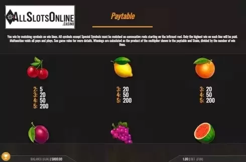 Paytable Screen