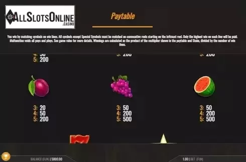 Paytable Screen 2