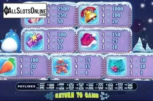 Paytable. Snowmania from RTG