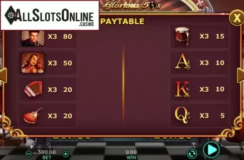 The Glorious 50s. The Glorious 50s from 888 Gaming