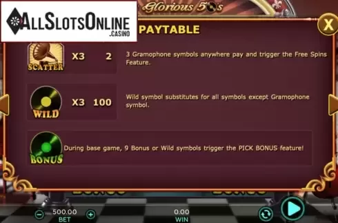 The Glorious 50s. The Glorious 50s from 888 Gaming