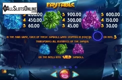 Paytable screen 2