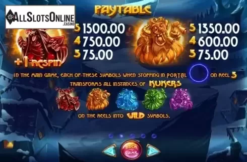Paytable screen