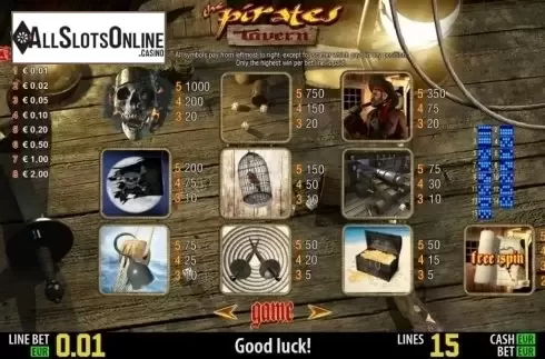 Paytable 1. The Pirates Tavern HD from World Match