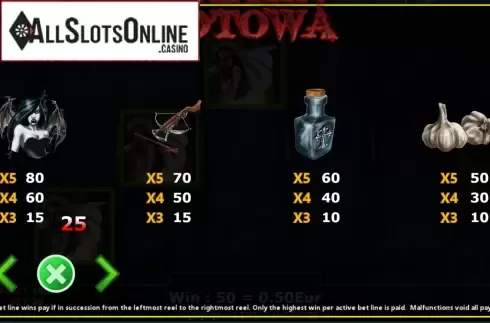 Paytable 2. Totowa from Fils Game