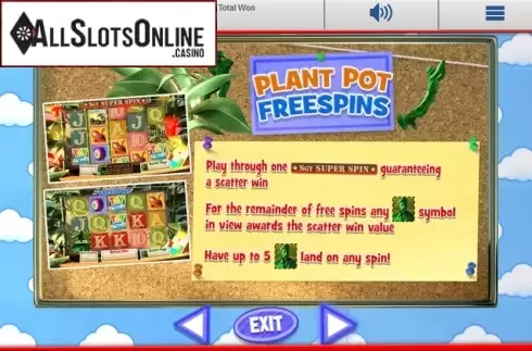 Paytable 4. Toy Factory from Blueprint