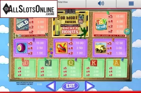 Paytable 1. Toy Factory from Blueprint