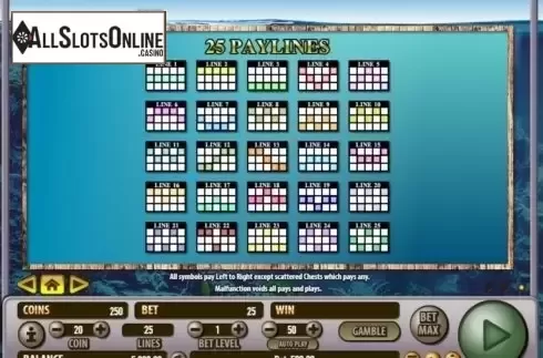 Winlines. Treasure Diver (Habanero Systems) from Habanero