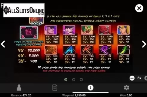Paytable. Ultimate Fighter from TOP TREND GAMING