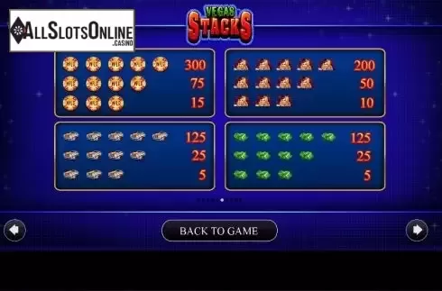 Paytable screen. Vegas Stacks from AGS