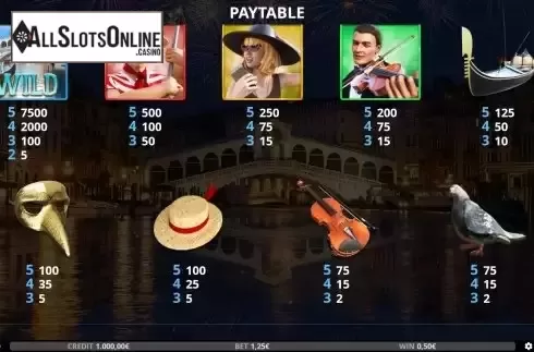 Paytable screen