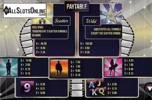 Screen2. Walk of Fame from Booming Games
