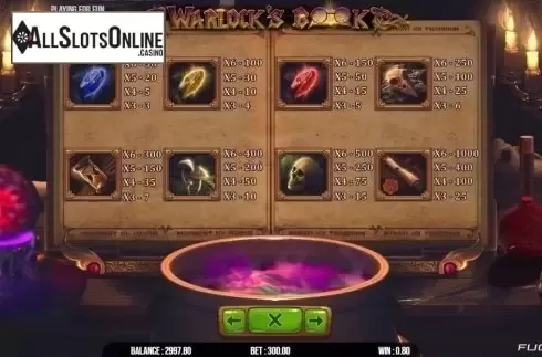 Paytable. Warlock's Book from Fugaso