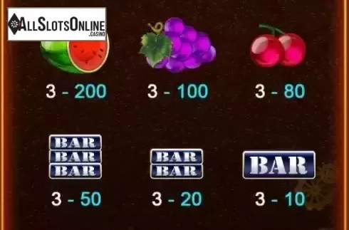 PayTable Screen
