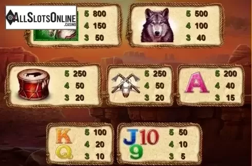 Paytable 4. Wild Catcher from Wild Streak Gaming
