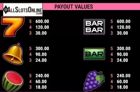 Paytable 3. Wild Rubies GDN from Gamomat