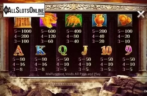 Paytable. Zeus (CQ9Gaming) from CQ9Gaming