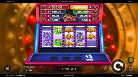 Cherry Rush 7s slot screenshot 2