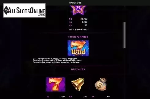 Special symbols screen