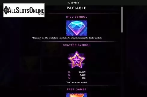 Special symbols screen