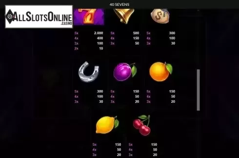 Paytable screen