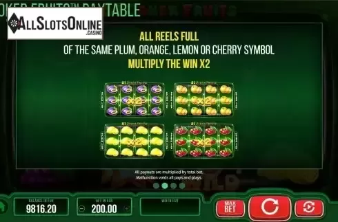Multiplier screen