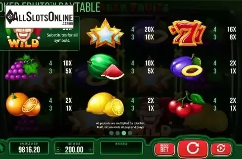 Paytable screen