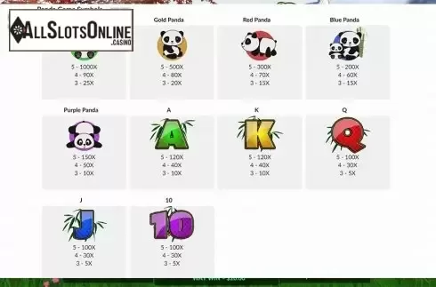 Paytable . 888 Panda from Maverick