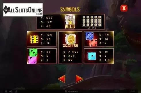 Symbols