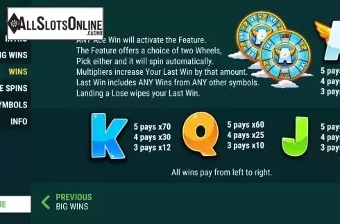 Low Paytable symbols screen