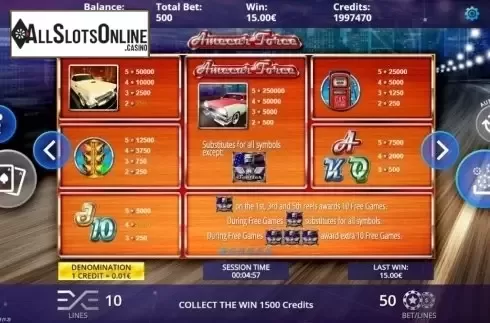 Paytable. Amecar Force from DLV
