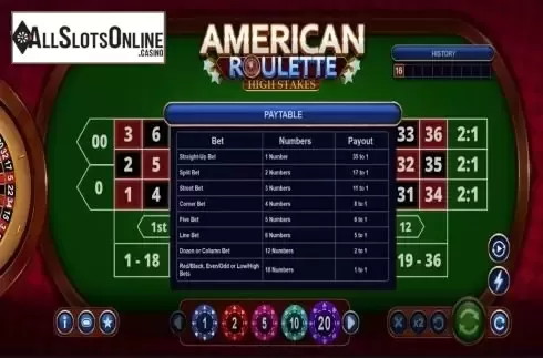 Paytable