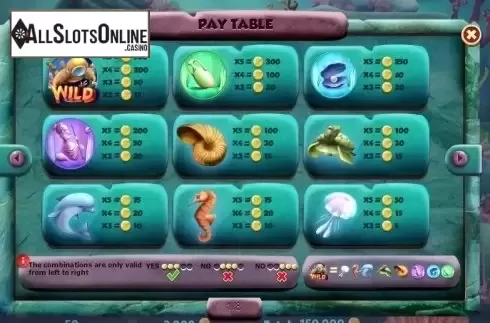 Paytable 1. Atlantis (Red Rake) from Red Rake