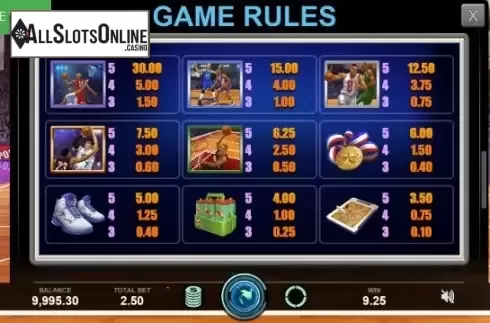 Max Win Screen. Basketball Pro from Caleta Gaming