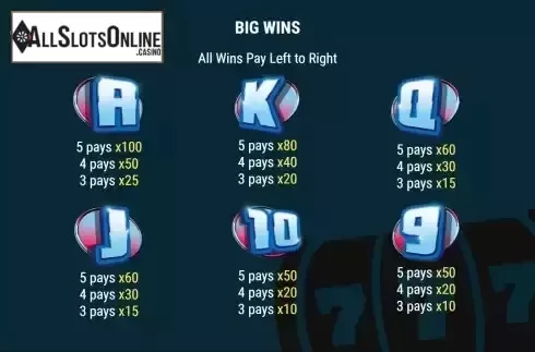 Paytable screen 2