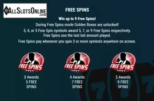 FS feature screen