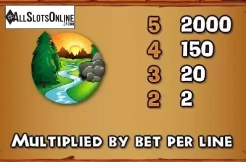 Paytable 4. Big Foot Mini from NextGen