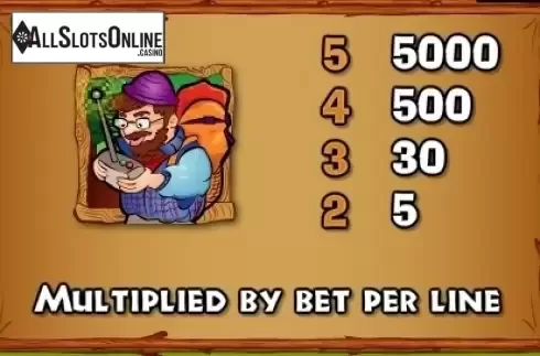 Paytable 3. Big Foot Mini from NextGen