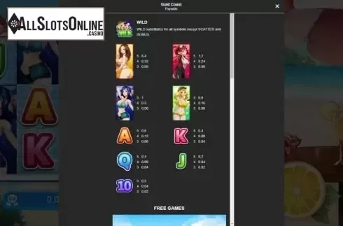 Paytable screen